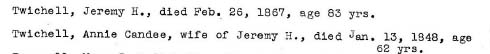 wpa survey