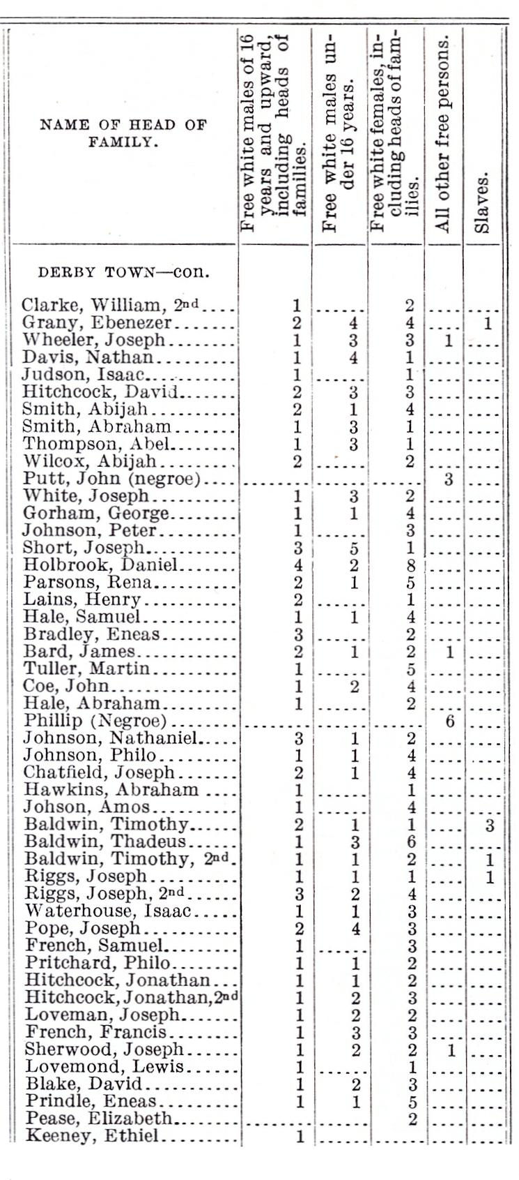 1790-derby2.jpg