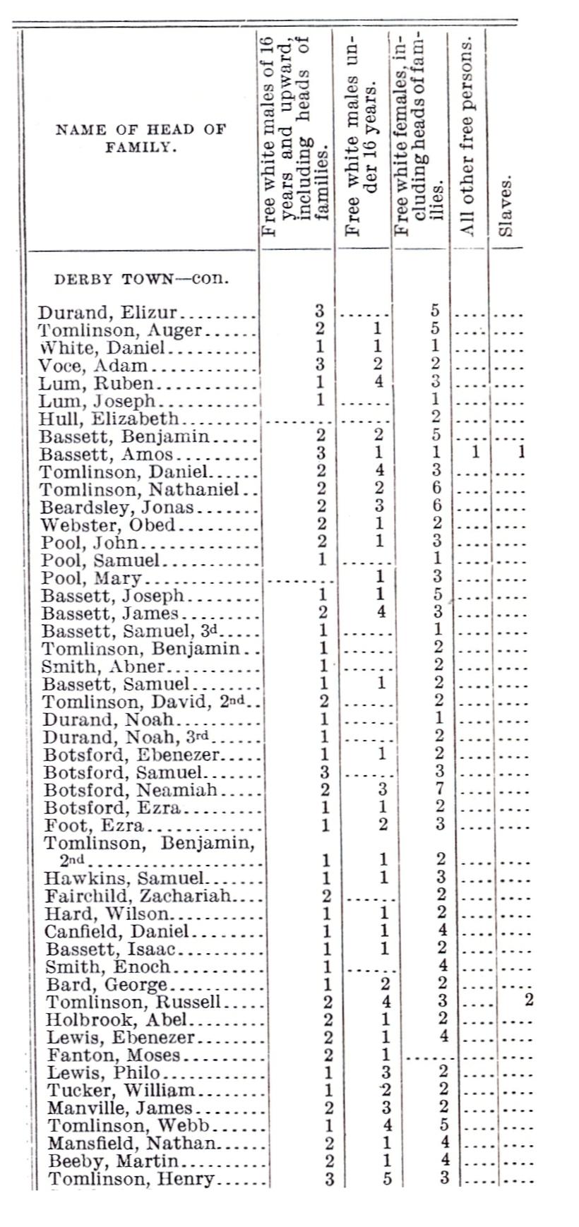 1790-derby3.jpg