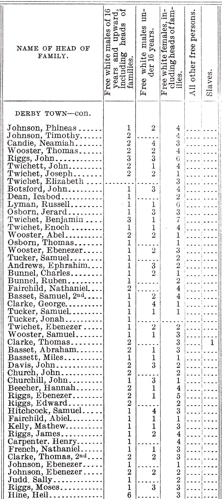 1790-derby5.jpg