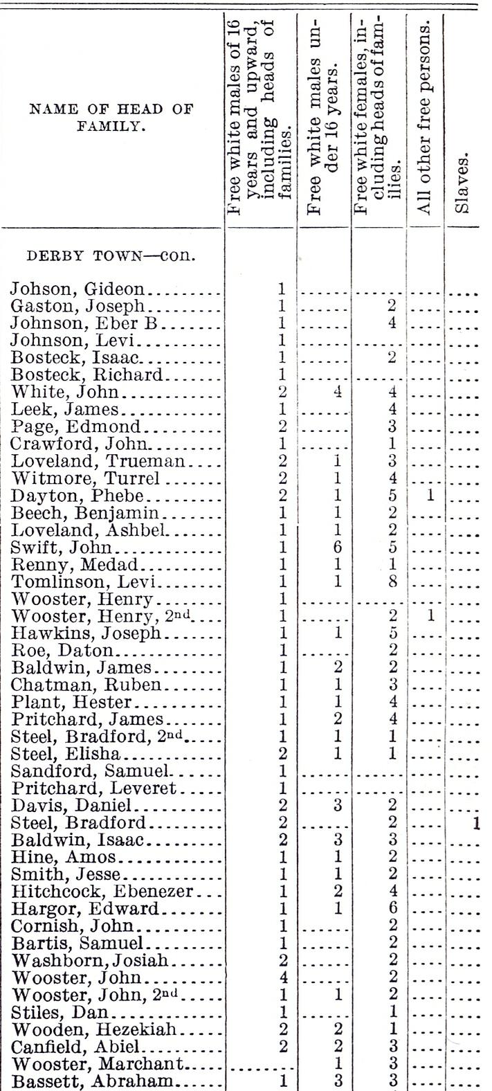 1790-derby6.jpg